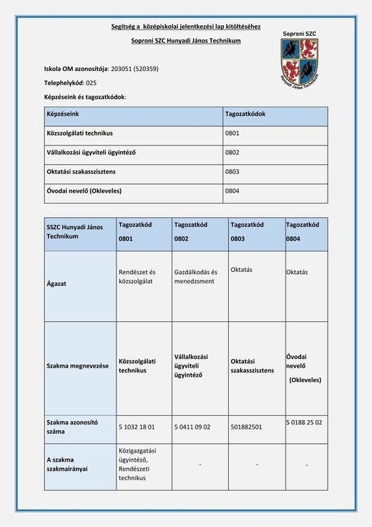 Segítség a jelentkezési lapok kitöltéséhez